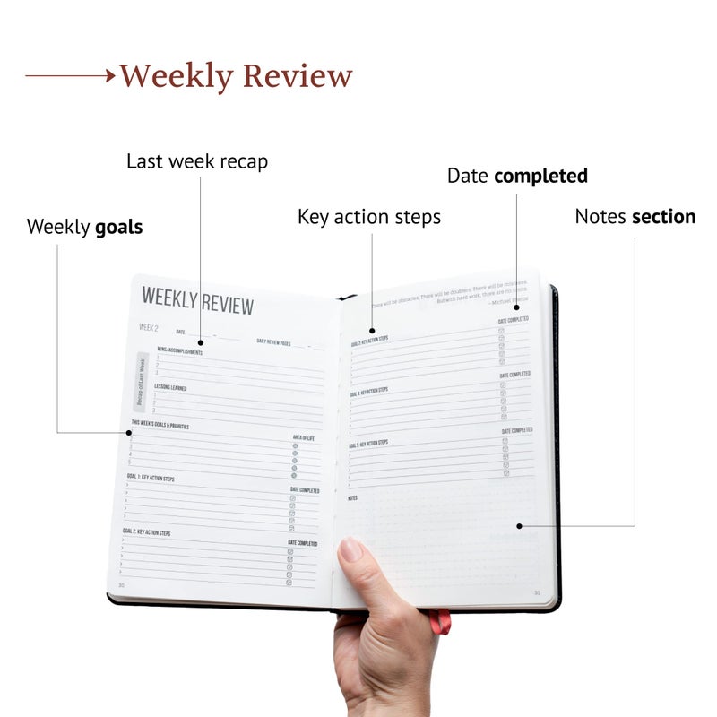 #ThisIsMyEra This Is My Era 90 Day Planner 2025 - Daily, Weekly, Hourly Work and Goal Productivity Planner - Undated, Leather Hard Cover, Black - Image 4